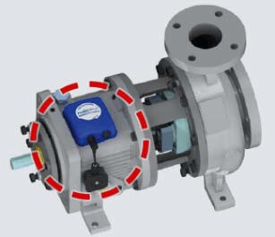 pump monitoring