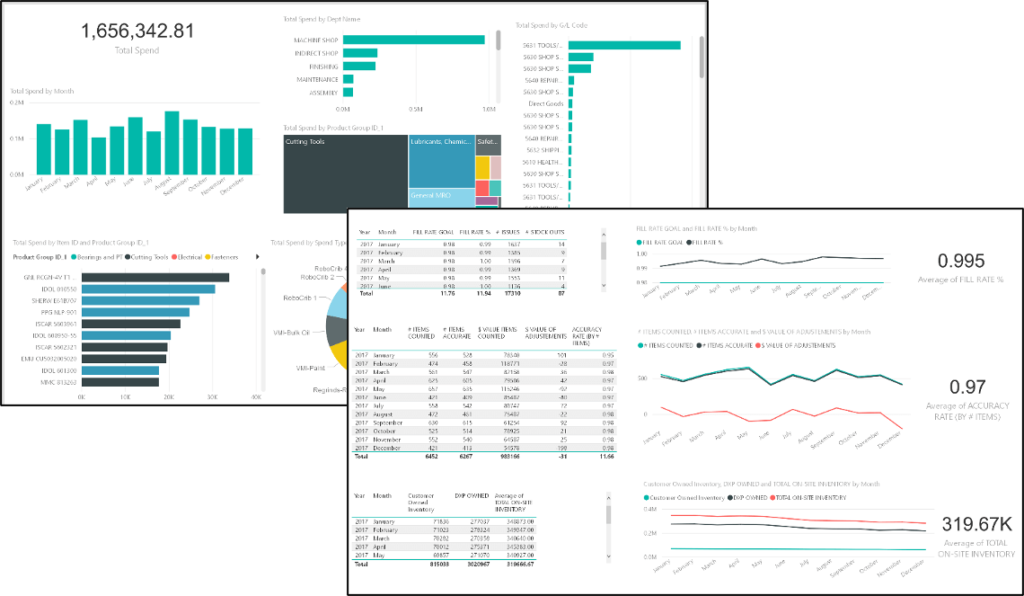 smartsource dashboard storeroom management